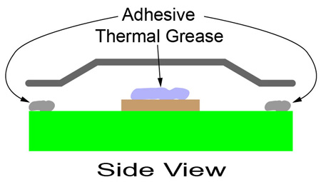 thermal interface grease dispense example