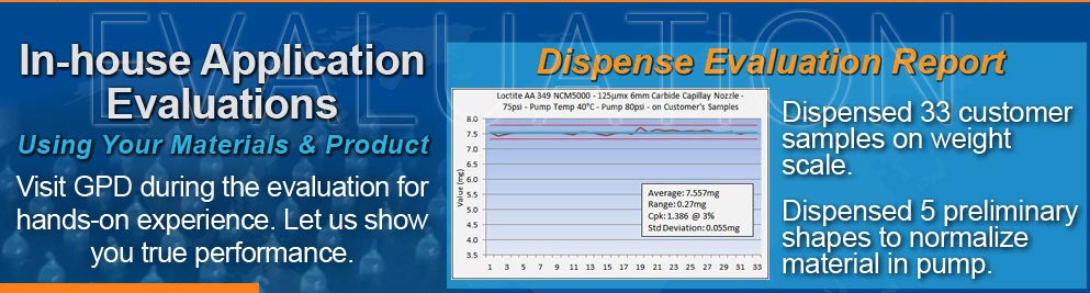 fluid dispensing application solutions